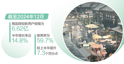 从三座城市看微短剧精品化