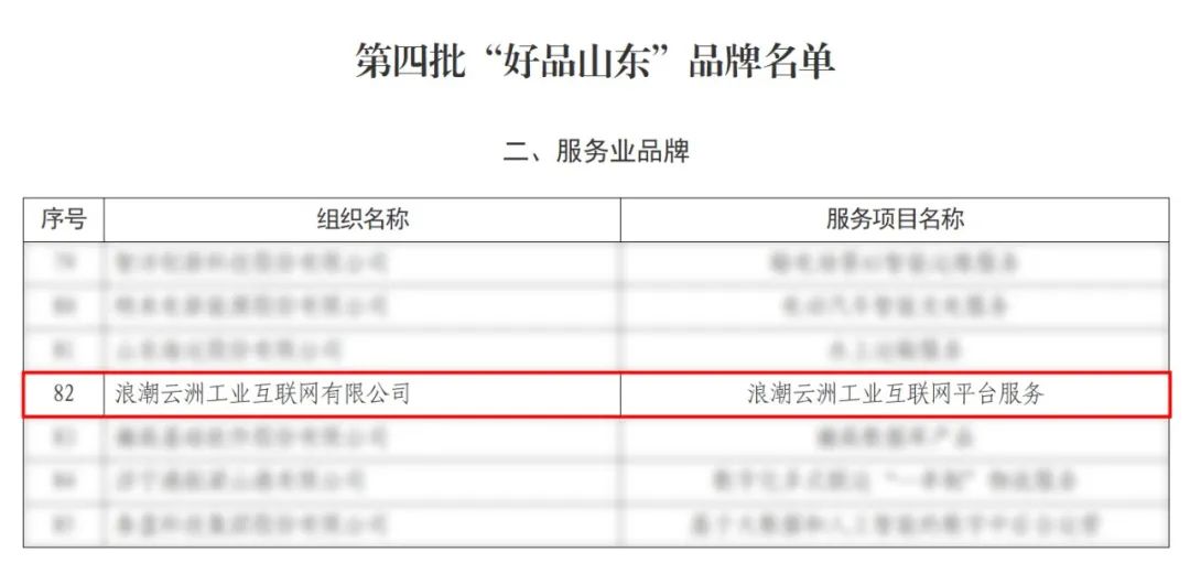 浪潮云洲成功入选“好品山东”品牌名单