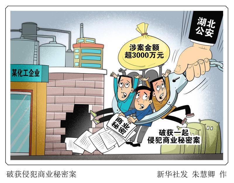守护商业秘密：筑牢市场竞争的“隐形长城”