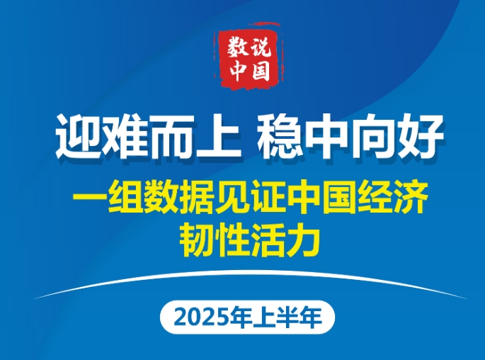 迎难而上 稳中向好——一组数据见证中国经济韧性活力