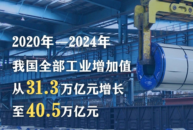 一组数据看“十四五”时期新型工业化走深走实