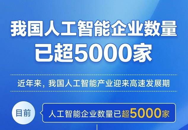 图表：我国人工智能企业数量已超5000家