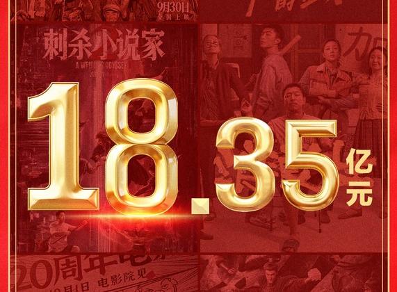 18.35亿元！2025国庆档收官 电影+助推多元消费增长
