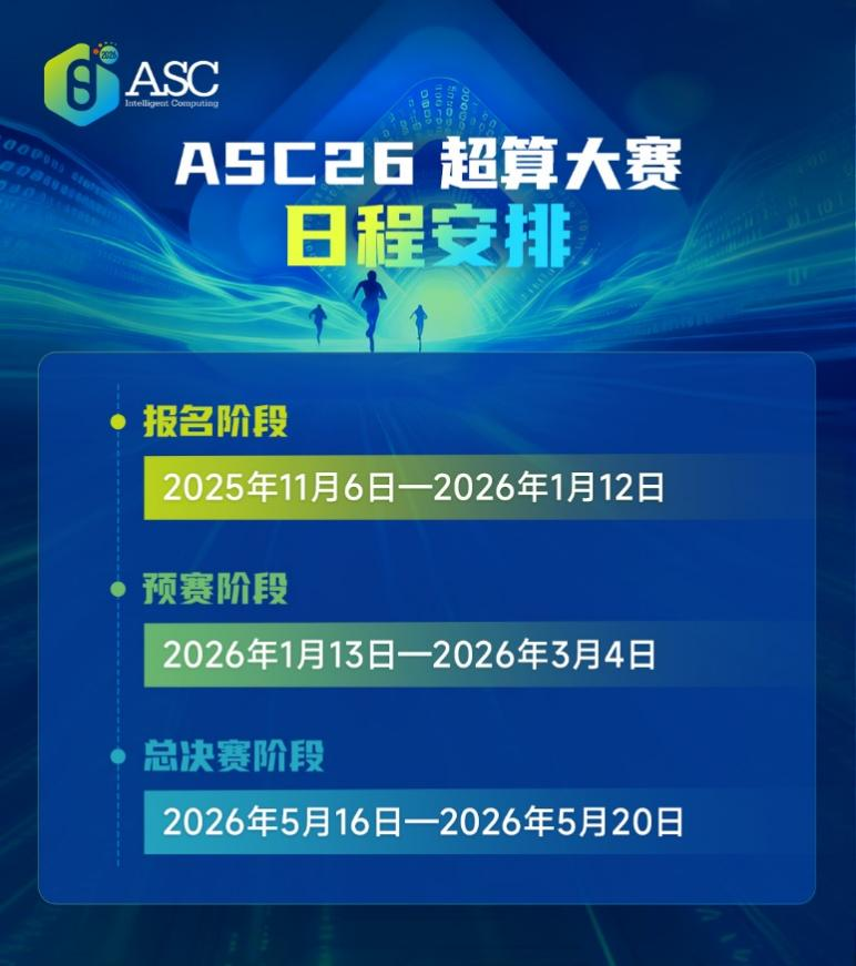 2026 ASC世界大学生超算竞赛全球报名正式启动