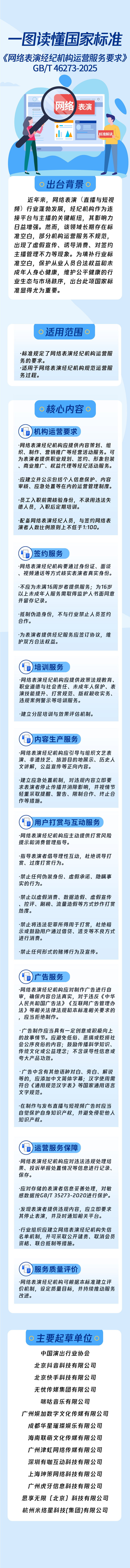 首个网络表演经纪机构国家标准正式发布