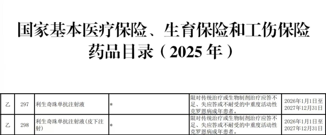 2025版医保目录正式公布