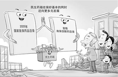 基本医保与商业健康保险的衔接利民利企