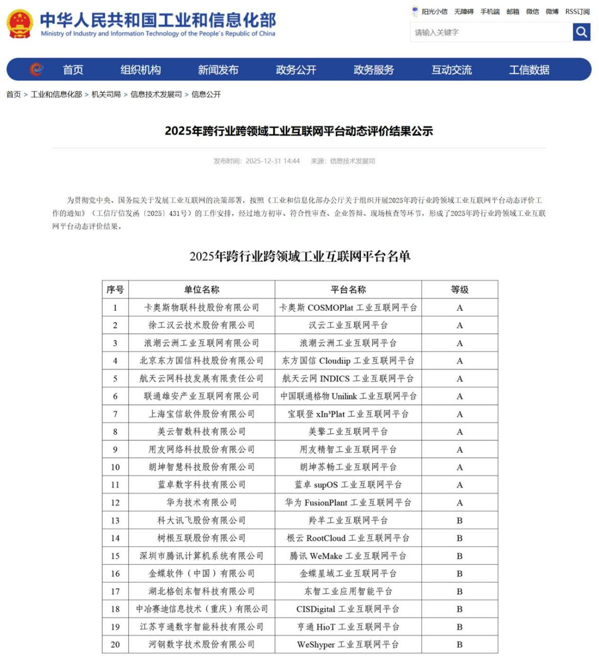 浪潮云洲位列国家级“双跨”平台前三