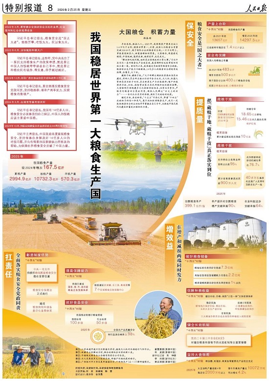 一点四万亿斤折射大国农业韧性强