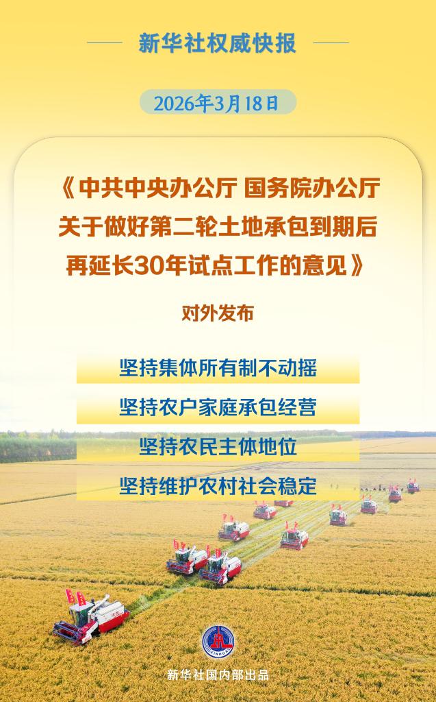 新华社权威快报丨再延长30年！我国全面开展农村承包地二轮到期延包整省试点
