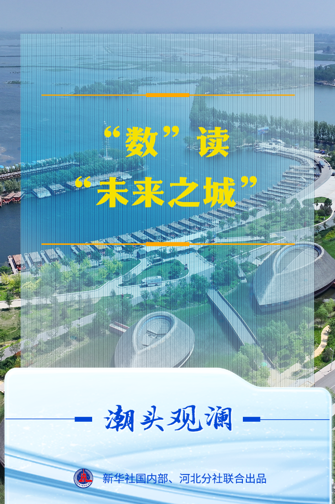 “数”读“未来之城”