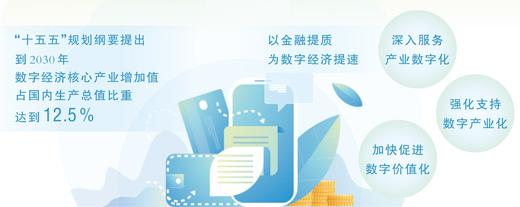为数字经济赋能 金融大有可为