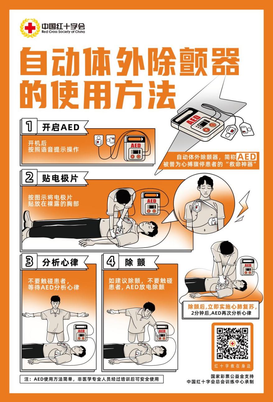 全国心脏除颤器校准装置计量比对顺利完成