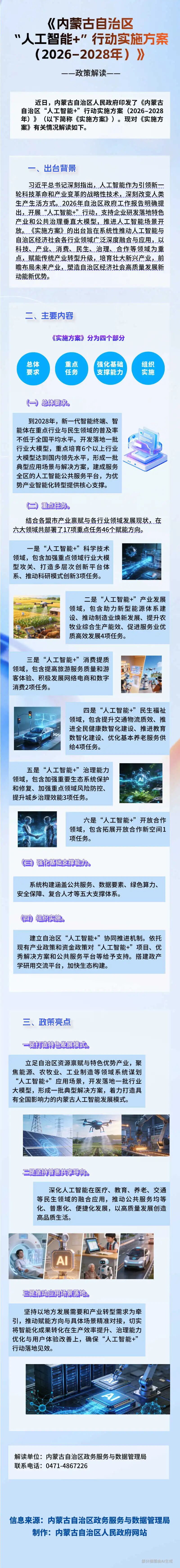 图解丨《内蒙古自治区“人工智能+”行动实施方案（2026–2028年）》政策解读