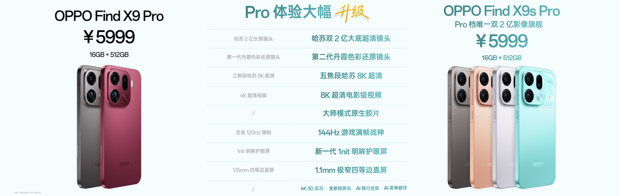 OPPO发布影像双旗舰