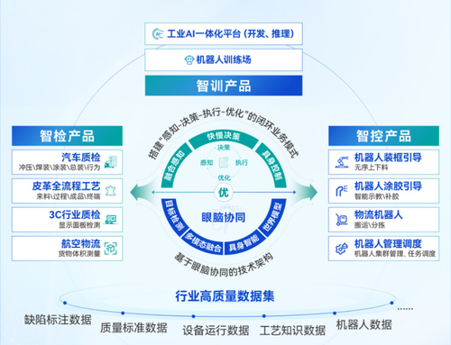 图片2 图片2