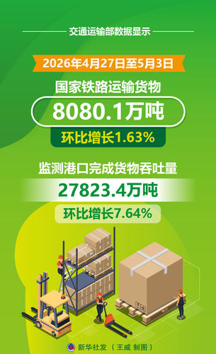 202605061a24ef045de24cff8342dca30148349e_20260505310d5343c53d4f16a6707993cbd61e26
