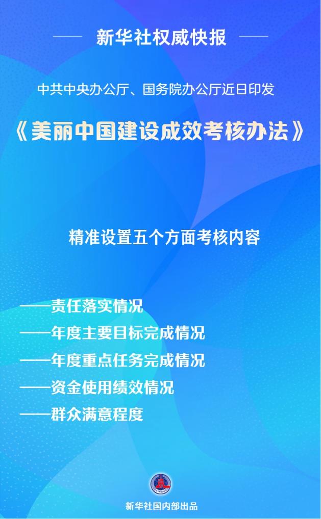 新华社权威快报丨中办、国办印发《美丽中国建设成效考核办法》