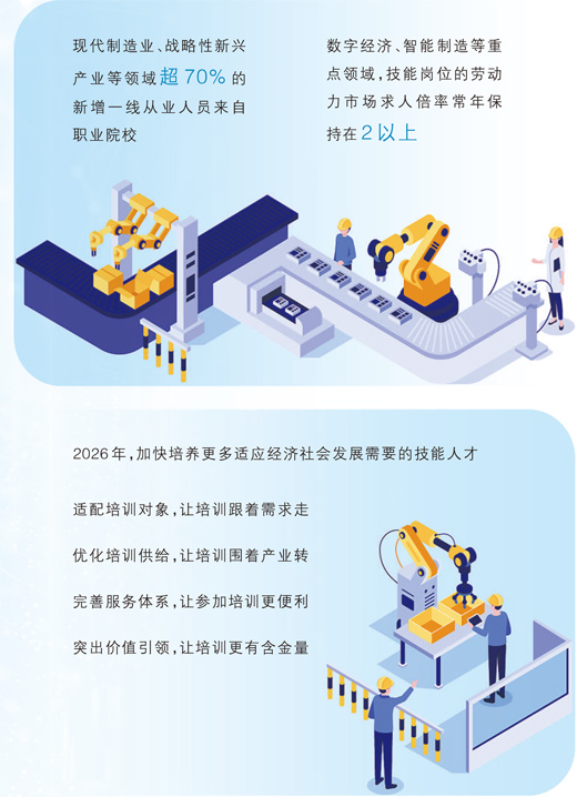 产经视野丨大国工匠赋能“中国制造”