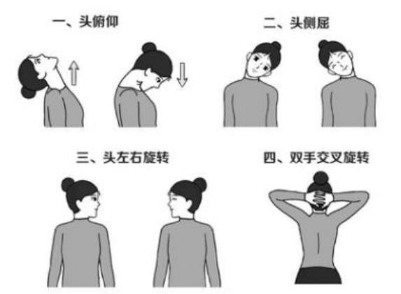 频繁扭头咔咔响，千万别当成小事