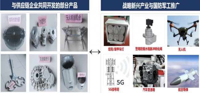 团队攻坚 平台支撑 技术赋能 加快高端有色金属制备关键技术突破与产业化