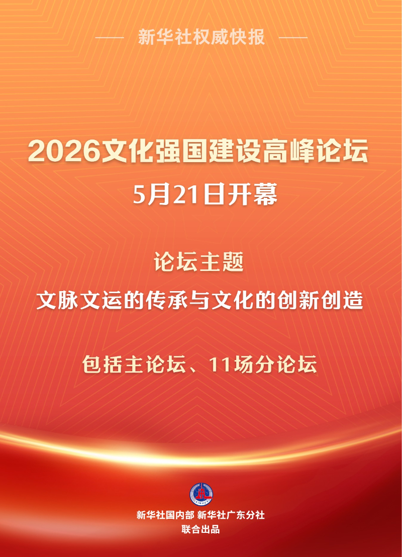 2026文化强国建设高峰论坛开幕