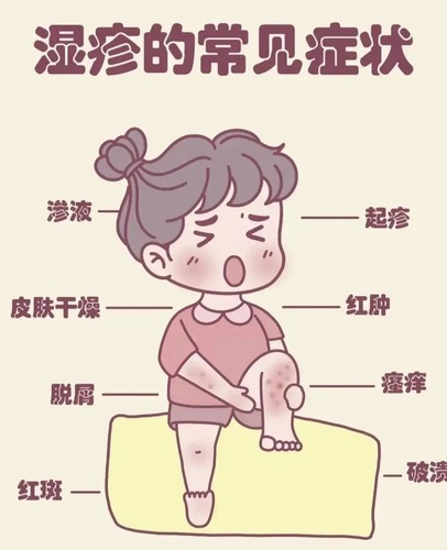 （6月17日 民生健康）(10386670)-20260617094829