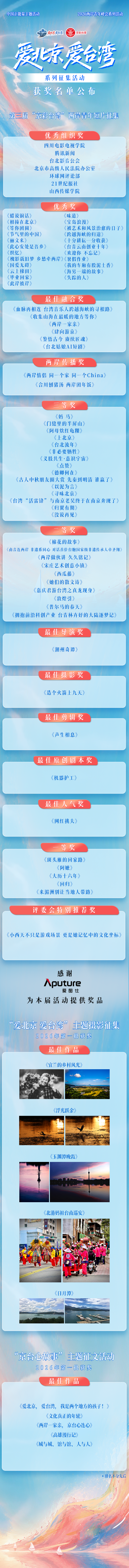 “爱北京 爱台湾”系列征集活动获奖名单公布