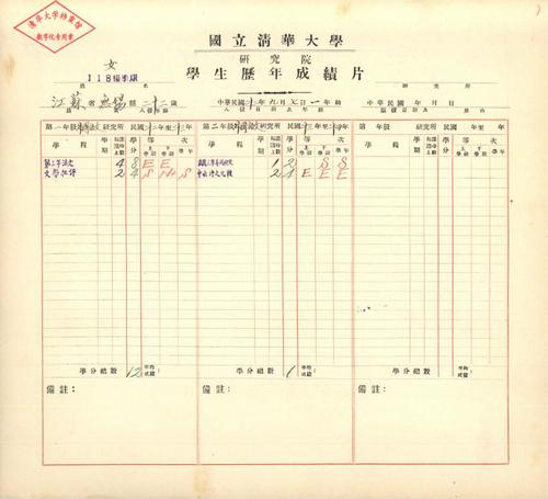 0730-11-01杨绛的成绩单（原件存(10693499)-20260730092240