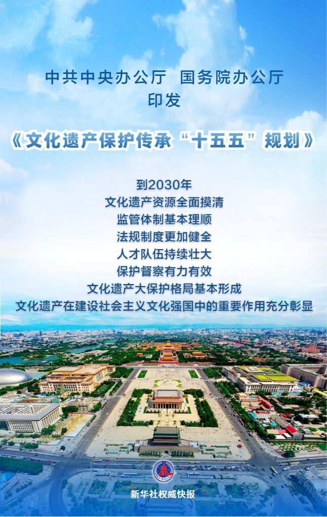 新华社权威快报丨中办、国办印发《文化遗产保护传承“十五五”规划》
