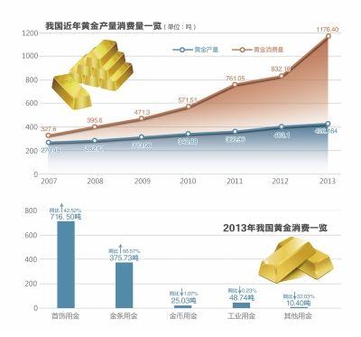 京华时报制图何将