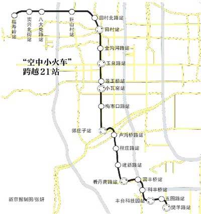 北京首条空中小火车线路图。