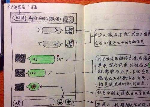 大学生为父母手绘微信使用说明书(组图)