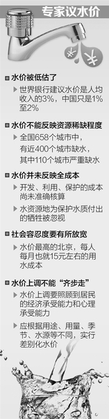 制图：张芳曼