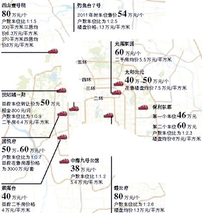 北京“天价停车位”层出不穷-价格超过中档轿车2