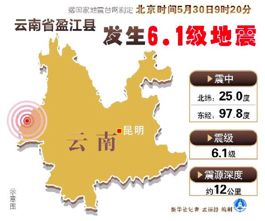 云南盈江发生6.1级地震2