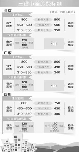制图：李姿阅