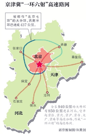 北京七环明年底全线通车2