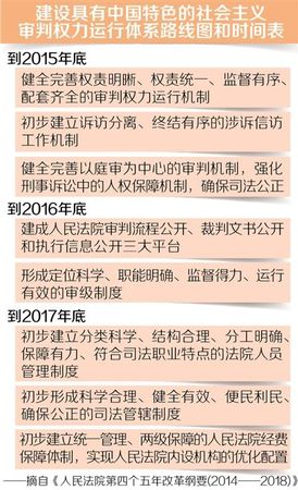 　制图：李姿阅