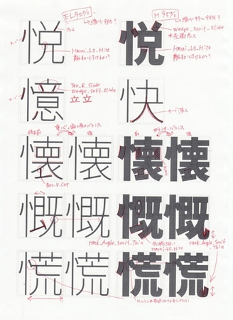 Adobe和谷歌推出一款新的开源字体思源黑体
