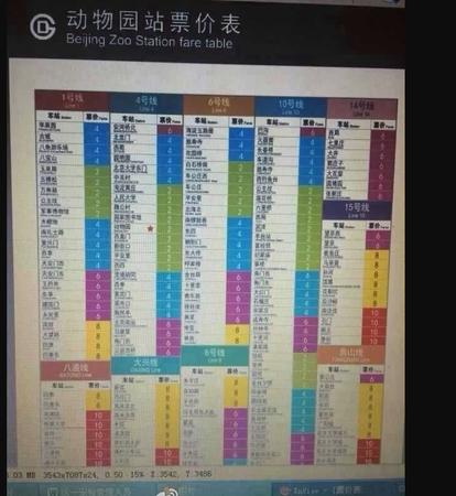 北京地铁票价