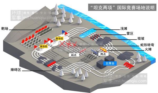 360截图20140807141557956