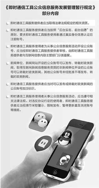　蔡华伟制图