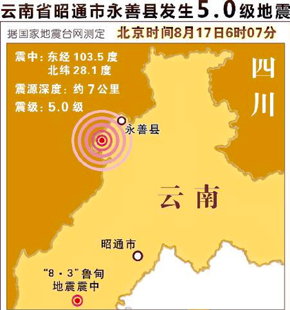 云南永善发生5级地震-专家表示与鲁甸地震无关2