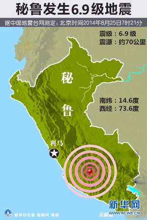 秘鲁发生6.9级地震2
