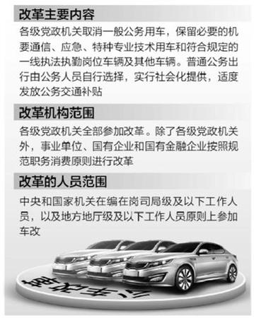 制图：张芳曼