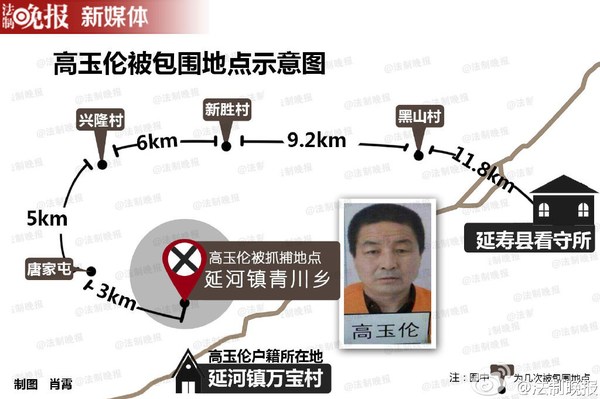 07 图为高玉伦被包围地点示意图。