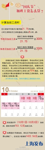 国庆加班