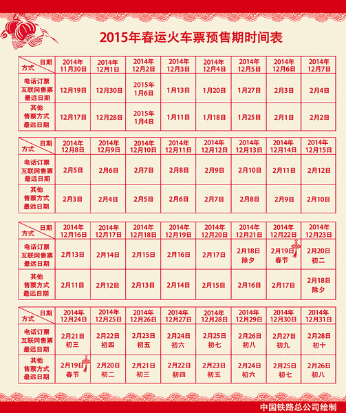 火车票预售