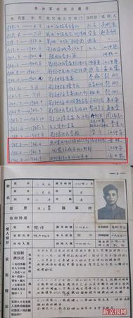 江克成革命履历和个人信息 图片来源：家属供图